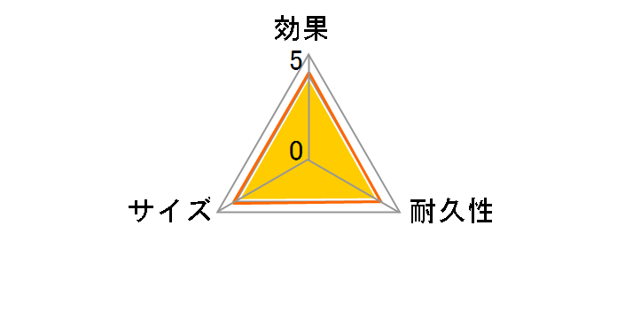 �h���C�y�b�g �ӂƂ���K�V�[�g 670g�~1�V�[�g���̃��[�U�[���r���[