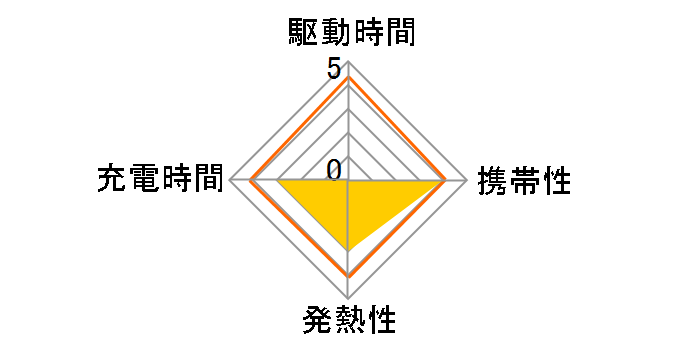 MPA-ACCEN008BK [�u���b�N]�̃��[�U�[���r���[