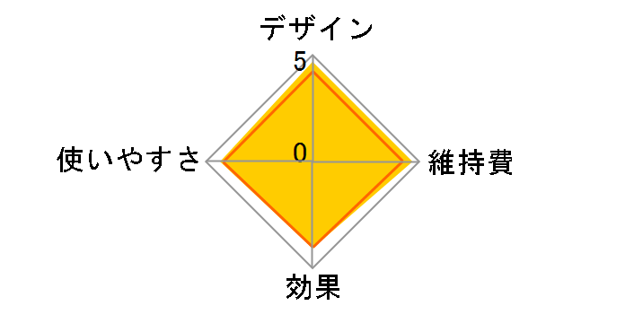 ���G�X�e ES-WH75�̃��[�U�[���r���[