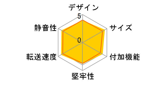 LHR-A35SU3 [�u���b�N]�̃��[�U�[���r���[