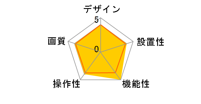 JQTH43-2CN-1�̃��[�U�[���r���[