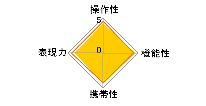 LUMIX G X VARIO 35-100mm/F2.8 II/POWER O.I.S. H-HSA35100�̃��[�U�[���r���[