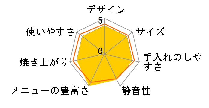 PY-5634W�̃��[�U�[���r���[