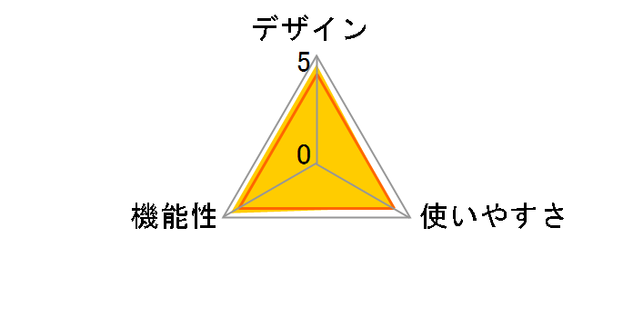 O-GP1671�̃��[�U�[���r���[