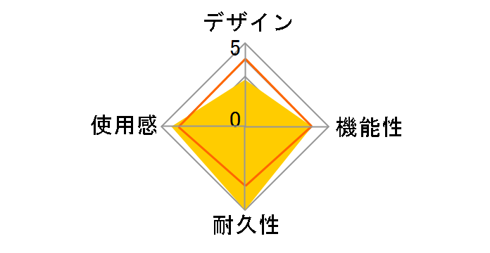 �^�t�|�[�` for Nintendo Switch NSW-038 [�u���b�N�~�u���b�N]�̃��[�U�[���r���[