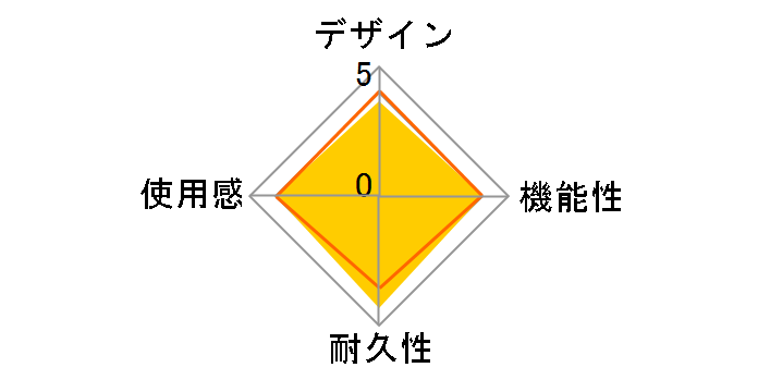 �܂邲�Ǝ��[�o�b�O for Nintendo Switch NSW-013�̃��[�U�[���r���[