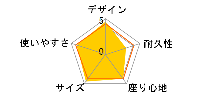 �c�[�E�F�C�L���v�e���`�F�A 2000031281 [�O���[��]�̃��[�U�[���r���[