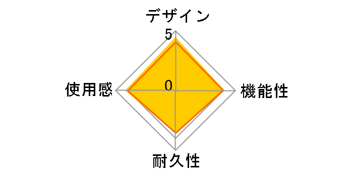 Xbox �R���g���[���[ Windows�p USB �P�[�u���t�� 4N6-00003�̃��[�U�[���r���[