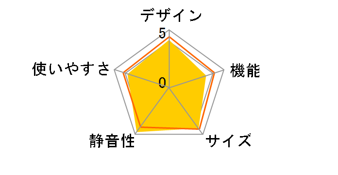 NR-C37FM-N [�V���L�[�S�[���h]�̃��[�U�[���r���[