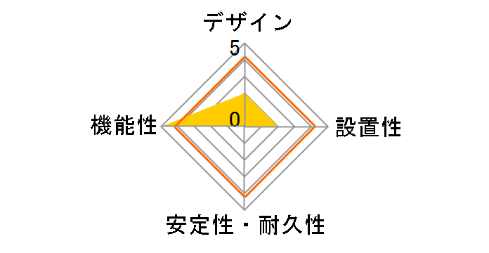 Y02BKNS312WH [�z���C�g]�̃��[�U�[���r���[