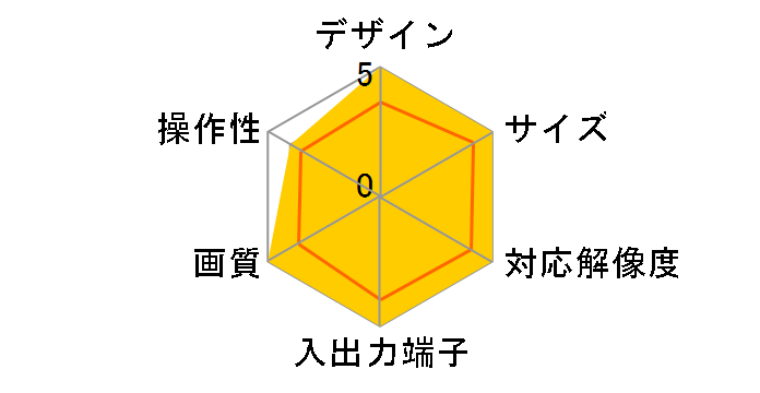 XPC-4 N�̃��[�U�[���r���[