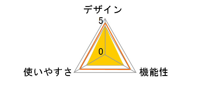 �C���i�[�X�L�����f���A�� RD-E01 [���b�h]�̃��[�U�[���r���[