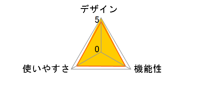 �C���i�[�X�L�����f���A�� RD-E02 [�z���C�g]�̃��[�U�[���r���[