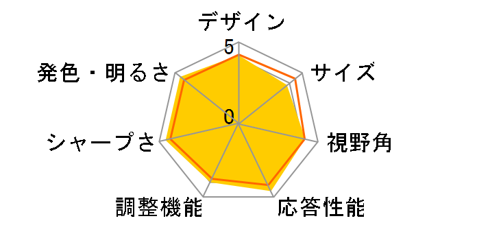 XG2703-GS [27�C���`]�̃��[�U�[���r���[