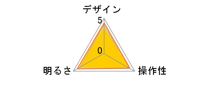 DS-LS16B�̃��[�U�[���r���[