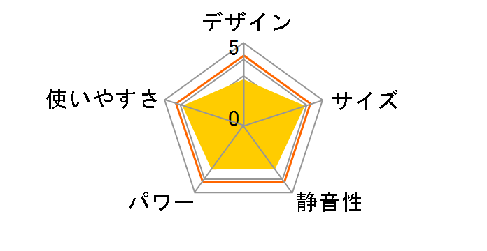 PCH-JS12�̃��[�U�[���r���[