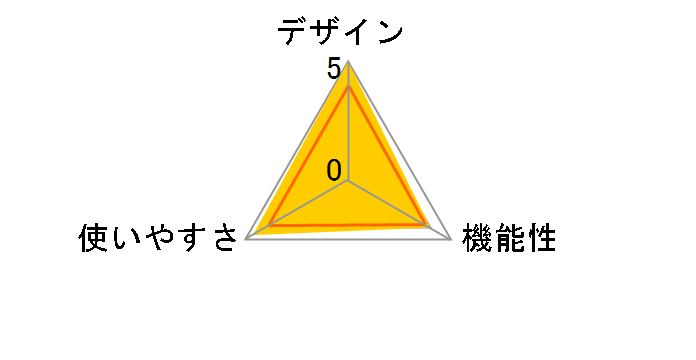 �A���R�[���`�F�b�J�[ EA-100 [�l�C�r�[]�̃��[�U�[���r���[