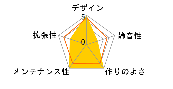 AS Enclosure RS04 ASE-RS04-PE [�s�[�`]�̃��[�U�[���r���[