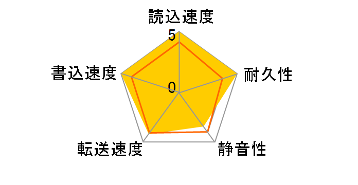 0S04012 [8TB SATA600 7200]�̃��[�U�[���r���[