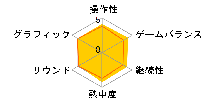 ZERO ESCAPE 9����9�l9�̔� �P�l�V�{�E�f�X �_�u���p�b�N [PS4]�̃��[�U�[���r���[