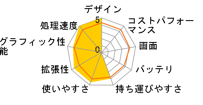 dynabook AZ65/CGSD PAZ65CG-BJB-K ���i.com���胂�f���̃��[�U�[���r���[