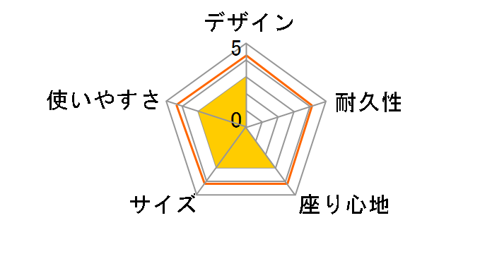 �͂�؂������ނ� �^�C�j�[�`�F�A No.86009004�̃��[�U�[���r���[