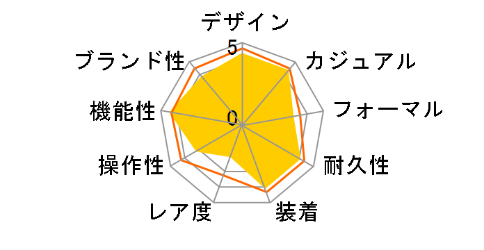 �I�V�A�i�X OCW-T2600-2A2JF�̃��[�U�[���r���[