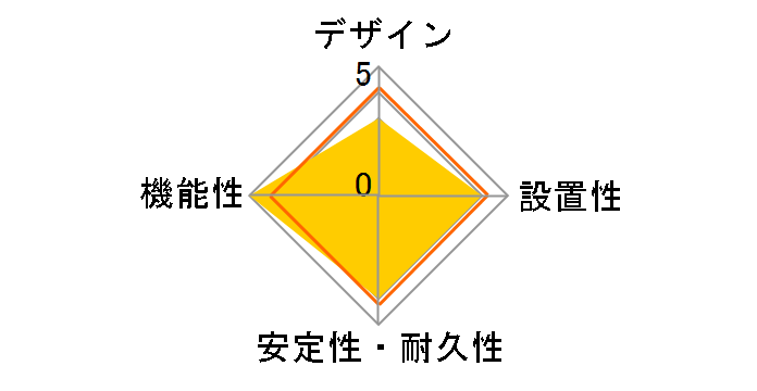 Y02BKS333WH [�z���C�g]�̃��[�U�[���r���[