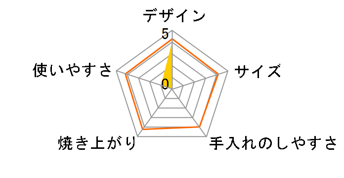 �}�C�r�X�g�� AHS-296�̃��[�U�[���r���[