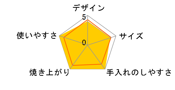 ���b�t�����[�J�[ �}�C�r�X�g�� ASW-284�̃��[�U�[���r���[