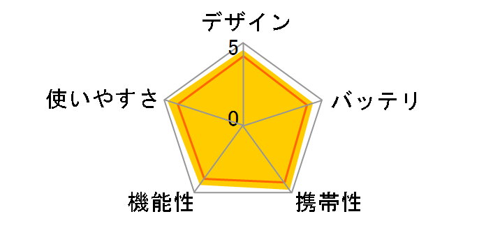 FB-740 [�s���N]�̃��[�U�[���r���[