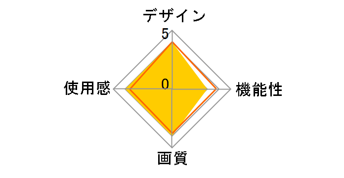 400-MEDIVR1�̃��[�U�[���r���[