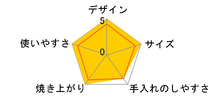 �^�[�{�g�[�X�^�[ 7780JP�̃��[�U�[���r���[