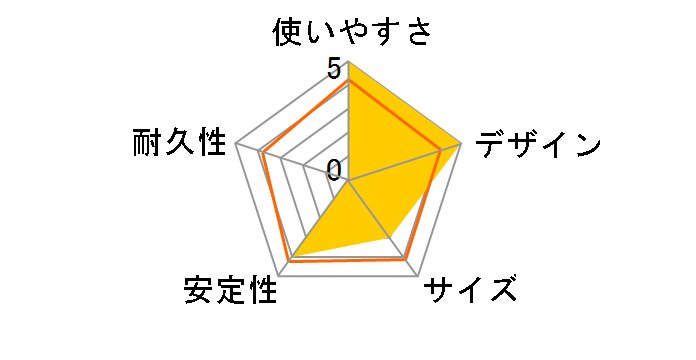 JUPV41�̃��[�U�[���r���[