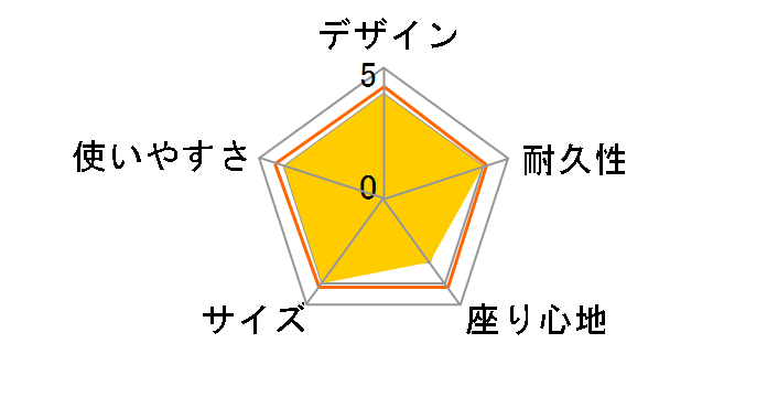 CS�N���V�b�N�X FD�~�b�h�X�^�C���`�F�A UP-1010�̃��[�U�[���r���[