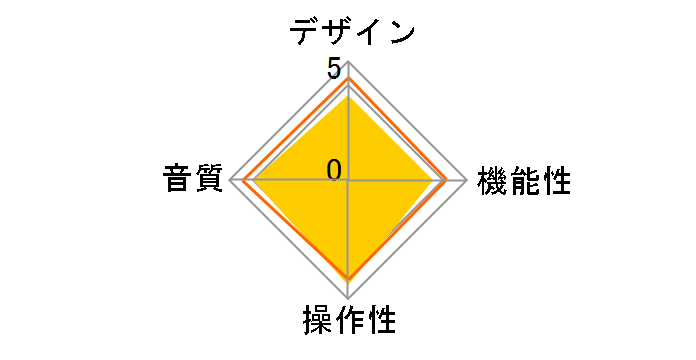 AL-9628D�̃��[�U�[���r���[