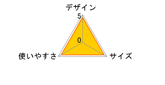 ���t�H�[�� �A���~���^FD�e�[�u�� 60�~40cm UC-514�̃��[�U�[���r���[