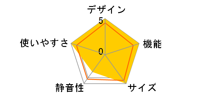 NR-FV45V1�̃��[�U�[���r���[