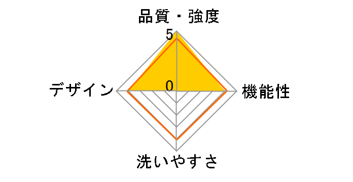 �L�����t���[ 2WAY�E�G�X�g�x���g�L�����[ 01-103 [�l�C�r�[]�̃��[�U�[���r���[