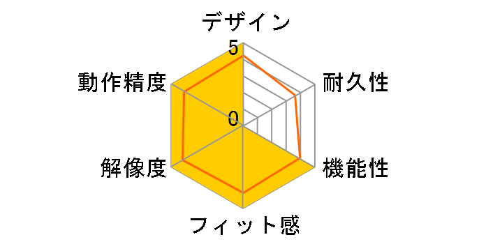 MA-129HUBK [�u���b�N]�̃��[�U�[���r���[