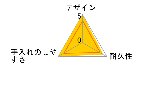 �W�b�v���b�N �t���[�U�[�o�b�O M 45�����̃��[�U�[���r���[