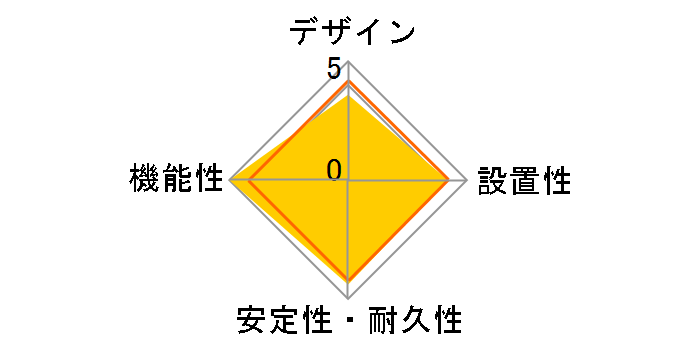 TAP-RE34M-2�̃��[�U�[���r���[