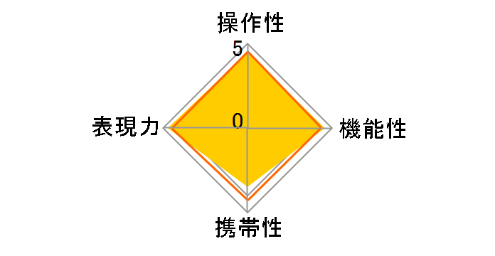 SP 70-200mm F/2.8 Di VC USD G2 (Model A025) [�j�R���p]�̃��[�U�[���r���[