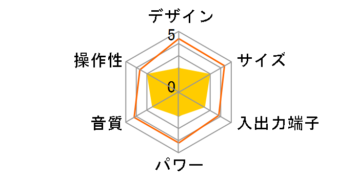 TS-7885PBR [�u���E��]�̃��[�U�[���r���[