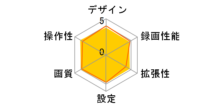 HDR-352GH�̃��[�U�[���r���[