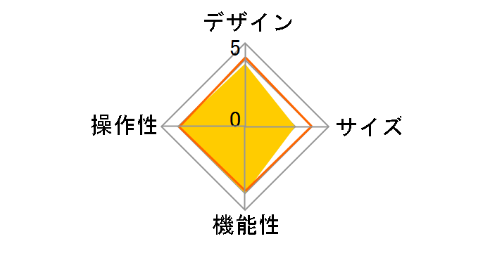 P-SSBBK [�u���b�N]�̃��[�U�[���r���[