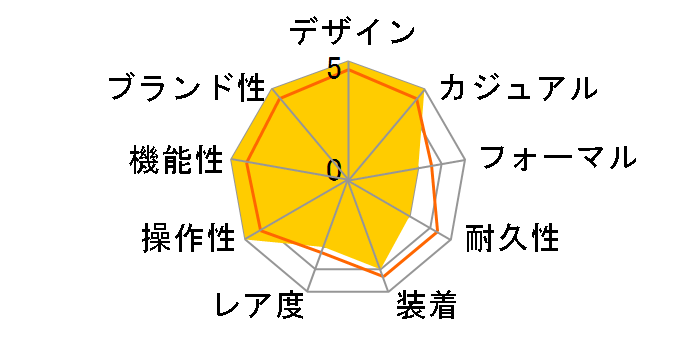 �f�B�A�S�m DP41C3SVSD�̃��[�U�[���r���[