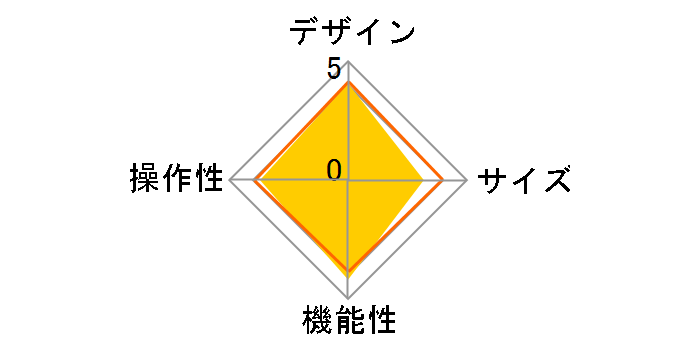 OSMO MOBILE [�V���o�[]�̃��[�U�[���r���[