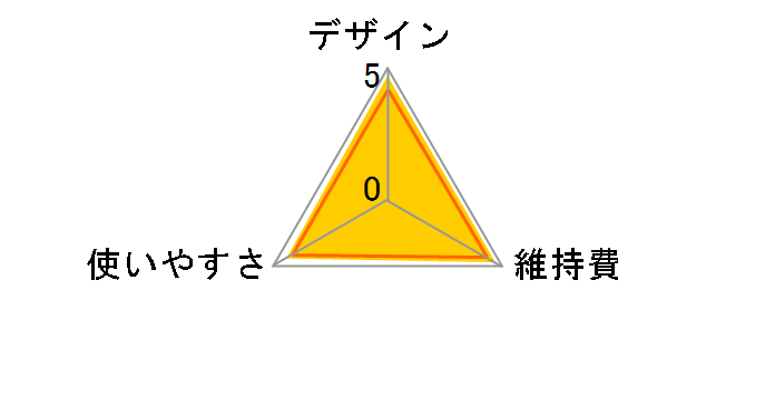 CHOMP302BK�̃��[�U�[���r���[