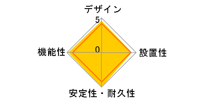 TAP-B50�̃��[�U�[���r���[